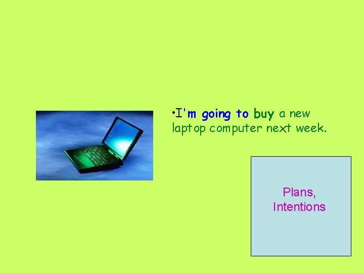  • I'm going to buy a new laptop computer next week. Plans, Offers