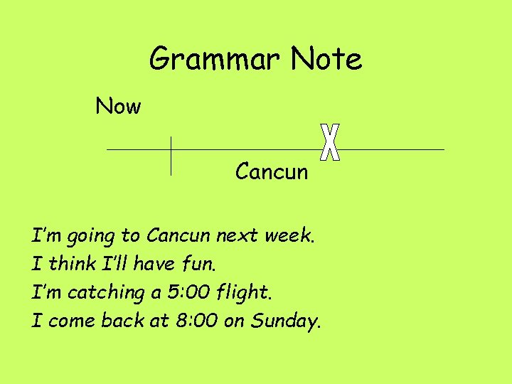 Grammar Note Now Cancun I’m going to Cancun next week. I think I’ll have
