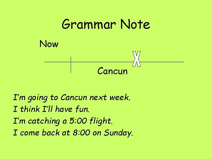 Grammar Note Now Cancun I’m going to Cancun next week. I think I’ll have