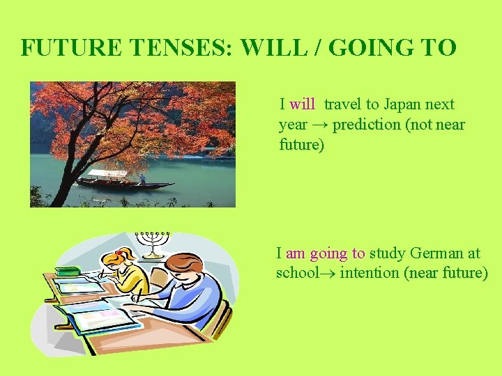 FUTURE TENSES: WILL / GOING TO I will travel to Japan next year →