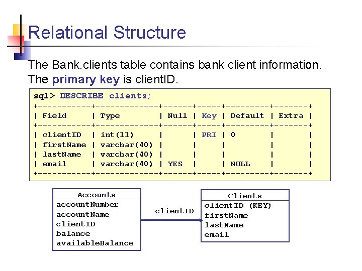 Relational Structure The Bank. clients table contains bank client information. The primary key is