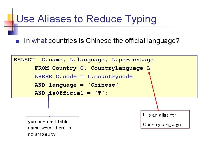Use Aliases to Reduce Typing n In what countries is Chinese the official language?
