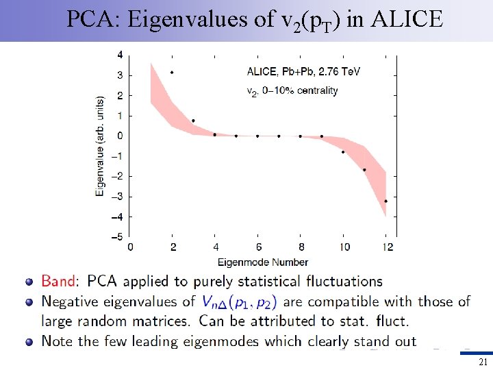 PCA: Eigenvalues of v 2(p. T) in ALICE 21 