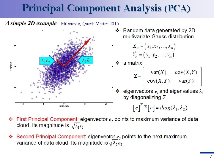 Principal Component Analysis (PCA) Milosevic, Quark Matter 2015 7 