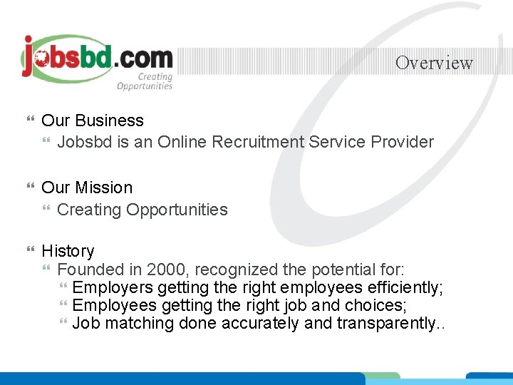 Overview Our Business Jobsbd is an Online Recruitment Service Provider Our Mission Creating Opportunities