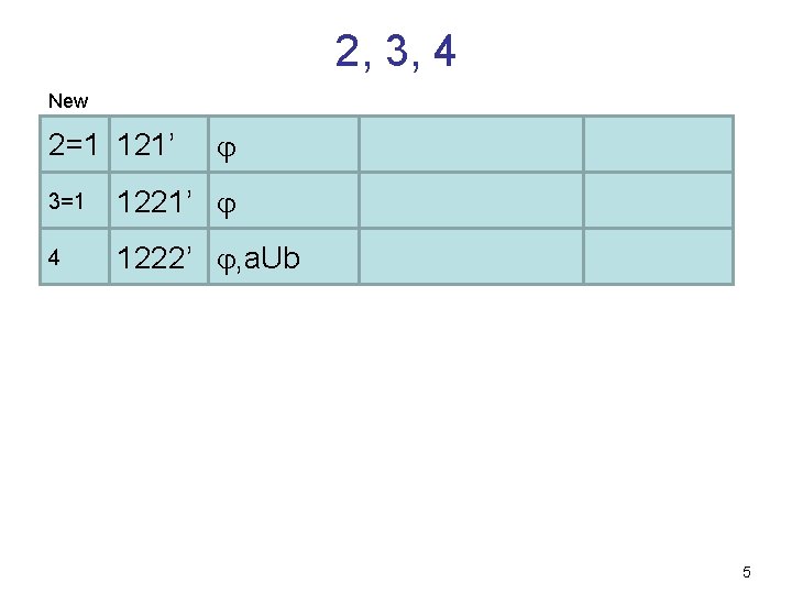 2, 3, 4 New 2=1 121’ 3=1 1221’ 4 1222’ , a. Ub 5