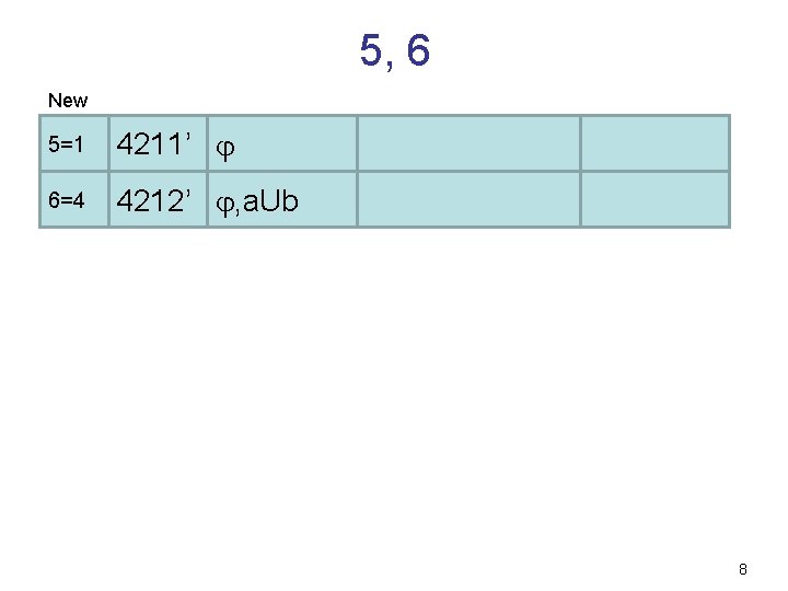 5, 6 New 5=1 4211’ 6=4 4212’ , a. Ub 8 