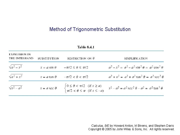 Method of Trigonometric Substitution Calculus, 8/E by Howard Anton, Irl Bivens, and Stephen Davis Method of Trigonometric Substitution Calculus, 8/E by Howard Anton, Irl Bivens, and Stephen Davis