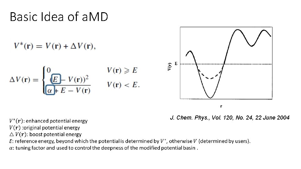 Basic Idea of a. MD J. Chem. Phys. , Vol. 120, No. 24, 22