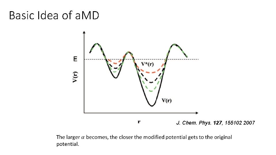 Basic Idea of a. MD J. Chem. Phys. 127, 155102 2007 