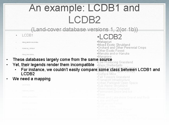 An example: LCDB 1 and LCDB 2 (Land-cover database versions 1, 2(or 1 b))