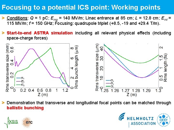Focusing to a potential ICS point: Working points > Conditions: Q = 1 p. Focusing to a potential ICS point: Working points > Conditions: Q = 1 p.