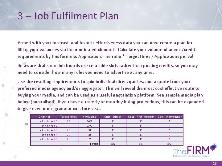 3 – Job Fulfilment Plan Armed with your forecast, and historic effectiveness data you