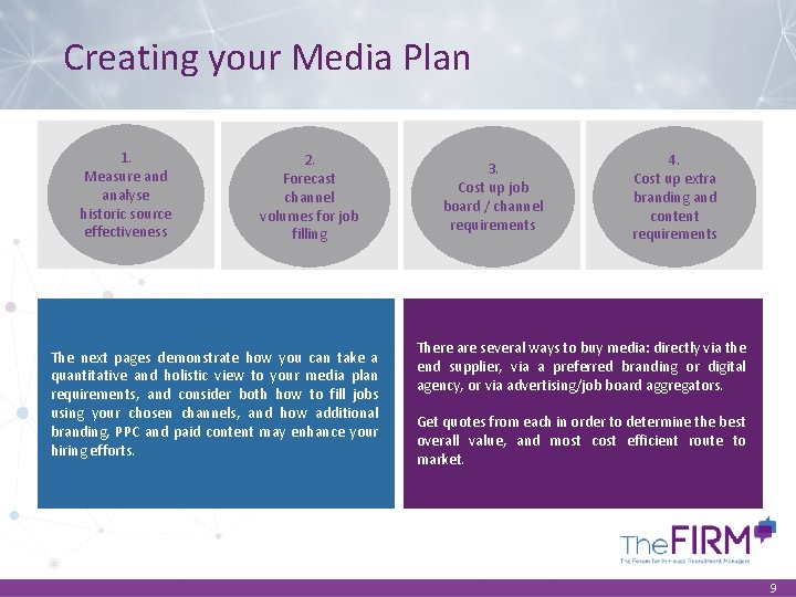 Creating your Media Plan 1. Measure and analyse historic source effectiveness 2. Forecast channel