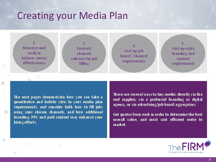 Creating your Media Plan 1. Measure and analyse historic source effectiveness 2. Forecast channel Creating your Media Plan 1. Measure and analyse historic source effectiveness 2. Forecast channel