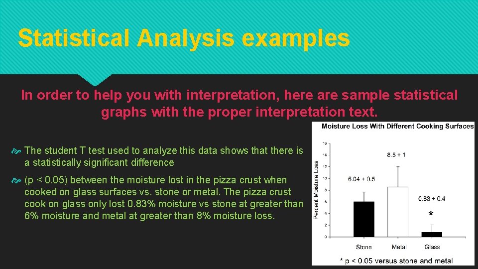 Statistical Analysis examples In order to help you with interpretation, here are sample statistical