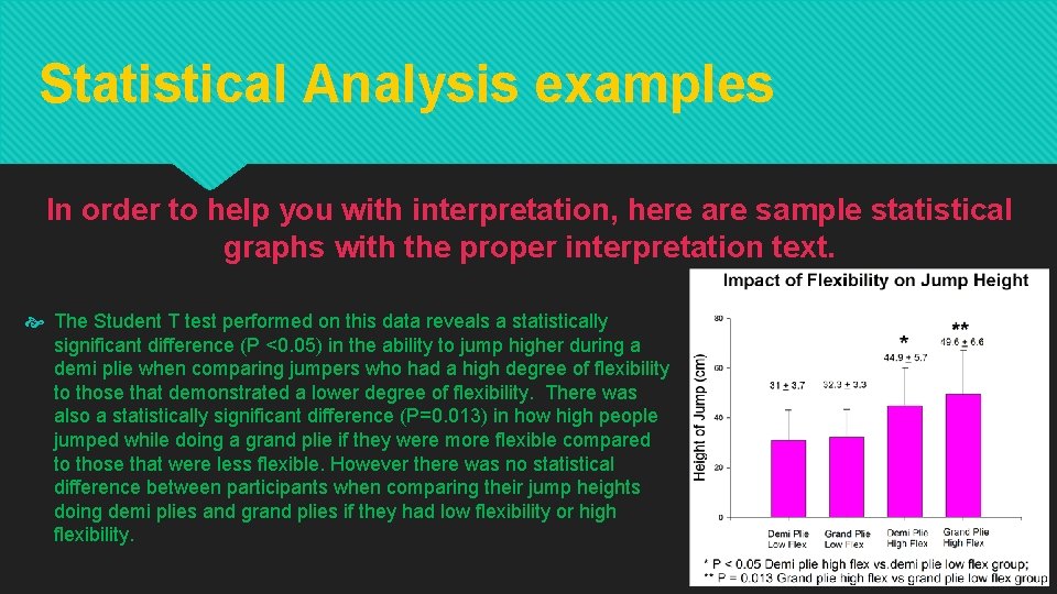 Statistical Analysis examples In order to help you with interpretation, here are sample statistical