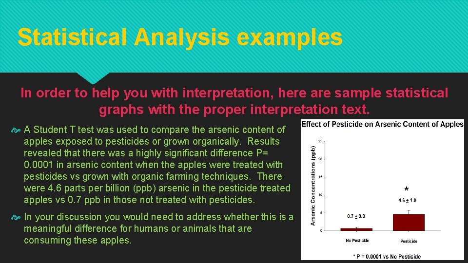 Statistical Analysis examples In order to help you with interpretation, here are sample statistical