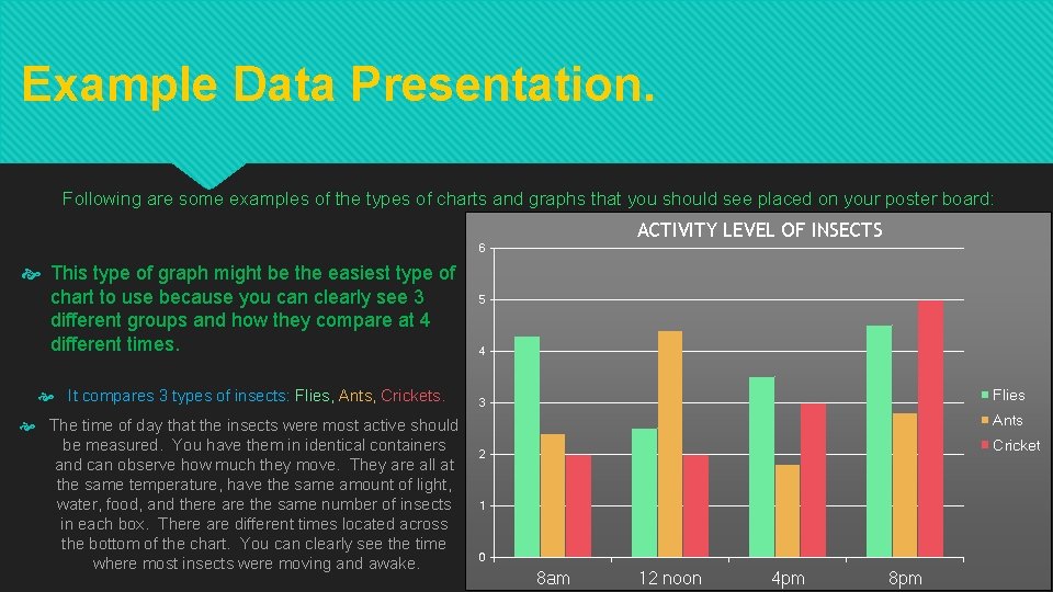 Example Data Presentation. Following are some examples of the types of charts and graphs