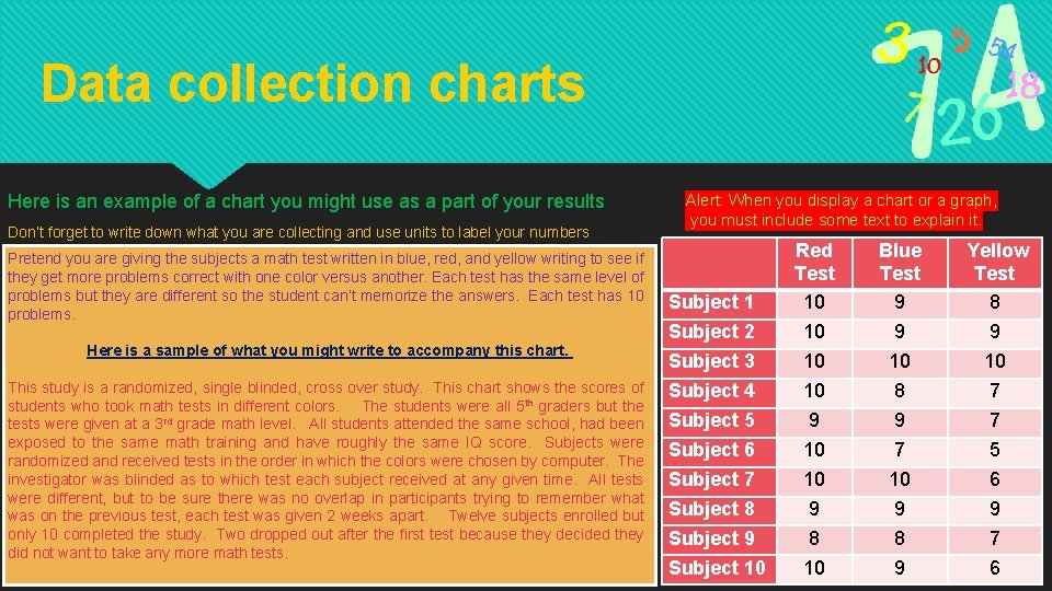 Data collection charts Here is an example of a chart you might use as