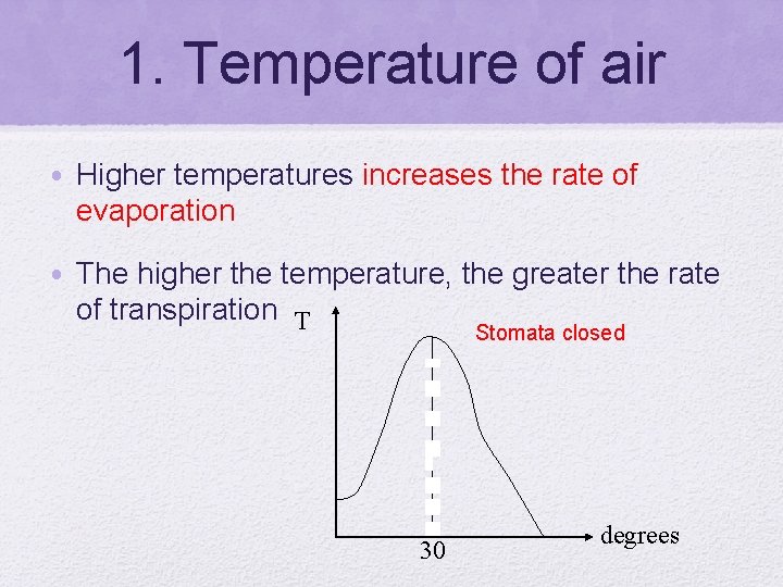 1. Temperature of air • Higher temperatures increases the rate of evaporation • The