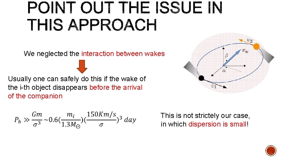 We neglected the interaction between wakes Usually one can safely do this if the We neglected the interaction between wakes Usually one can safely do this if the