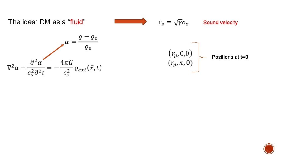 The idea: DM as a “fluid” Sound velocity Positions at t=0 