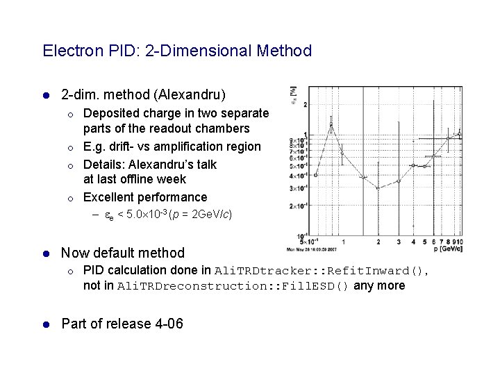 Electron PID: 2 -Dimensional Method l 2 -dim. method (Alexandru) ¡ ¡ Deposited charge Electron PID: 2 -Dimensional Method l 2 -dim. method (Alexandru) ¡ ¡ Deposited charge
