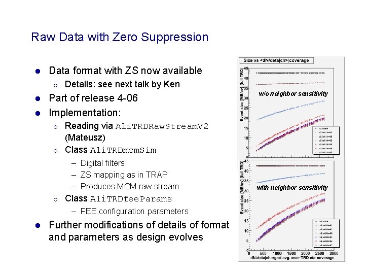 Raw Data with Zero Suppression l Data format with ZS now available ¡ Details: Raw Data with Zero Suppression l Data format with ZS now available ¡ Details:
