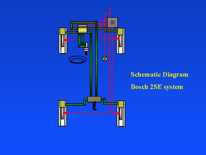 Schematic Diagram Bosch 2 SE system 