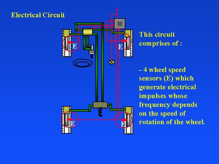 Electrical Circuit E E This circuit comprises of : - 4 wheel speed sensors