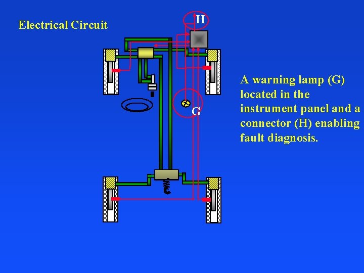 Electrical Circuit H G A warning lamp (G) located in the instrument panel and