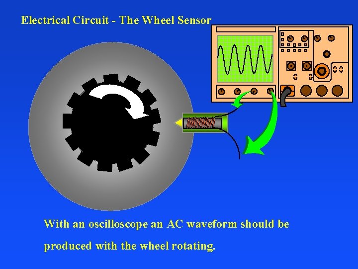 Electrical Circuit - The Wheel Sensor With an oscilloscope an AC waveform should be