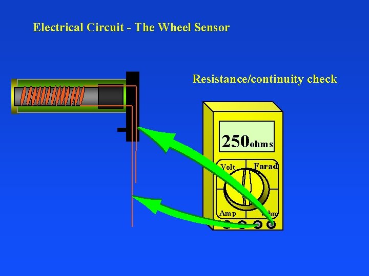 Electrical Circuit - The Wheel Sensor Resistance/continuity check 250 ohms Volt Farad Amp Ohm