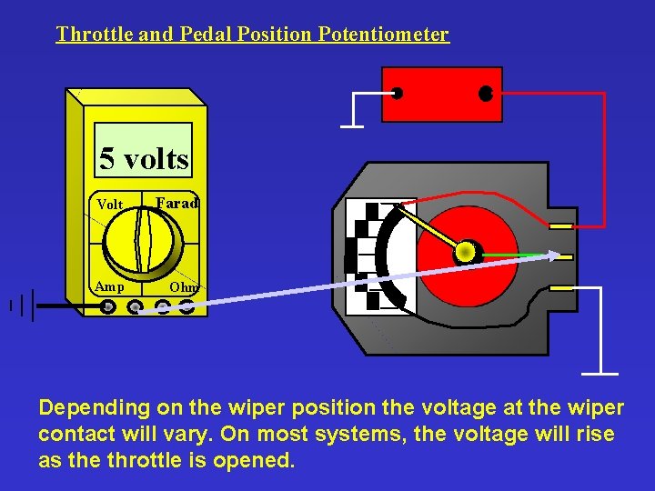 Throttle and Pedal Position Potentiometer 5 volts Volt Farad Amp Ohm Depending on the