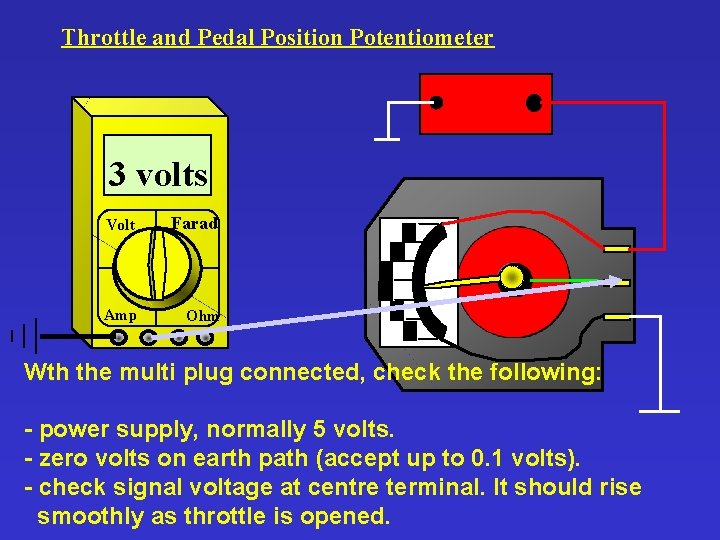 Throttle and Pedal Position Potentiometer 3 volts Volt Farad Amp Ohm Wth the multi
