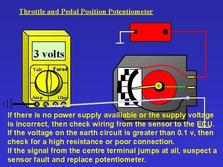 Throttle and Pedal Position Potentiometer 3 volts Volt Farad Amp Ohm If there is