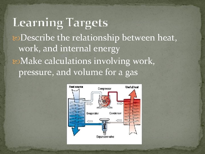 Learning Targets Describe the relationship between heat, work, and internal energy Make calculations involving