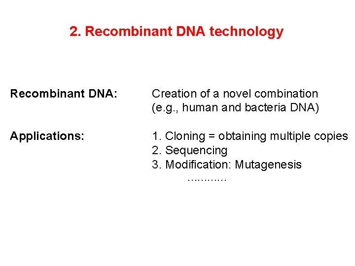 2. Recombinant DNA technology Recombinant DNA: Creation of a novel combination (e. g. ,