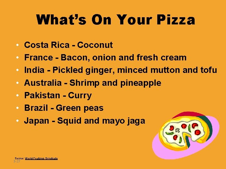 What’s On Your Pizza • • Costa Rica - Coconut France - Bacon, onion