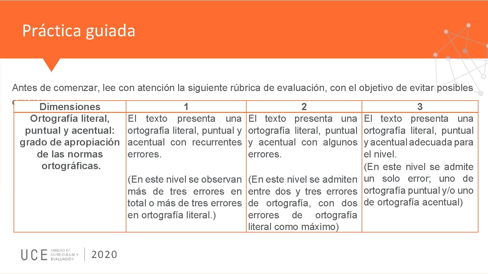 Práctica guiada Antes de comenzar, lee con atención la siguiente rúbrica de evaluación, con