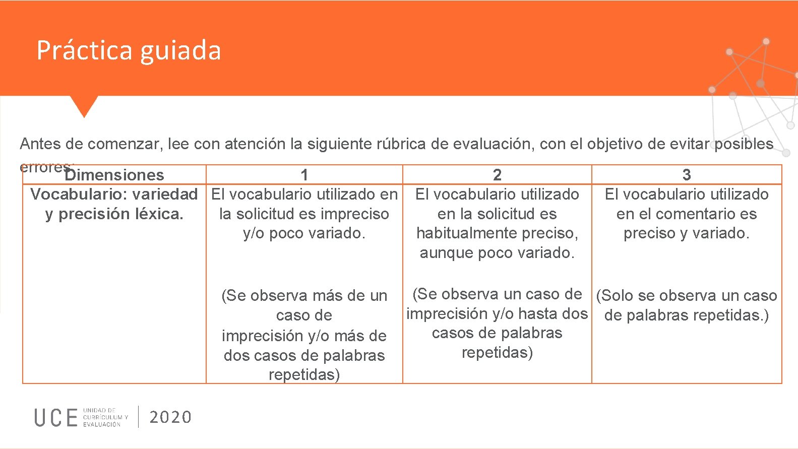 Práctica guiada Antes de comenzar, lee con atención la siguiente rúbrica de evaluación, con