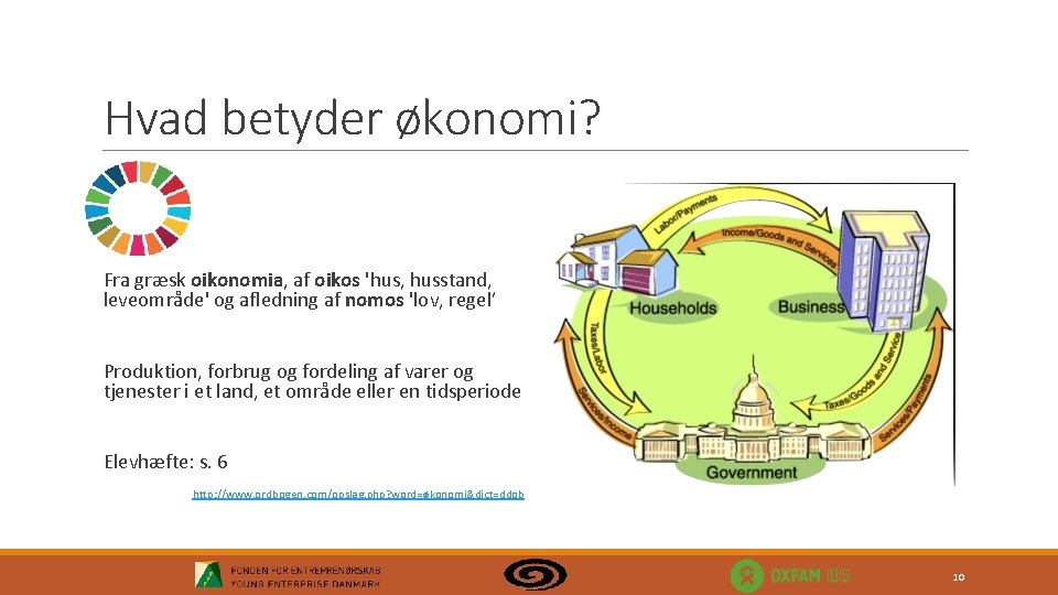 Hvad betyder økonomi? Fra græsk oikonomia, af oikos 'hus, husstand, leveområde' og afledning af
