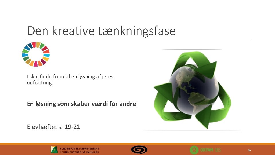 Den kreative tænkningsfase I skal finde frem til en løsning af jeres udfordring. En