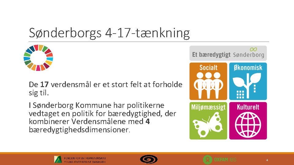 Sønderborgs 4 -17 -tænkning De 17 verdensmål er et stort felt at forholde sig