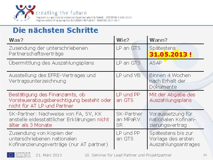 Die nächsten Schritte Was? Wie? Wann? Zusendung der unterschriebenen Partnerschaftsverträge LP an GTS Spätestens