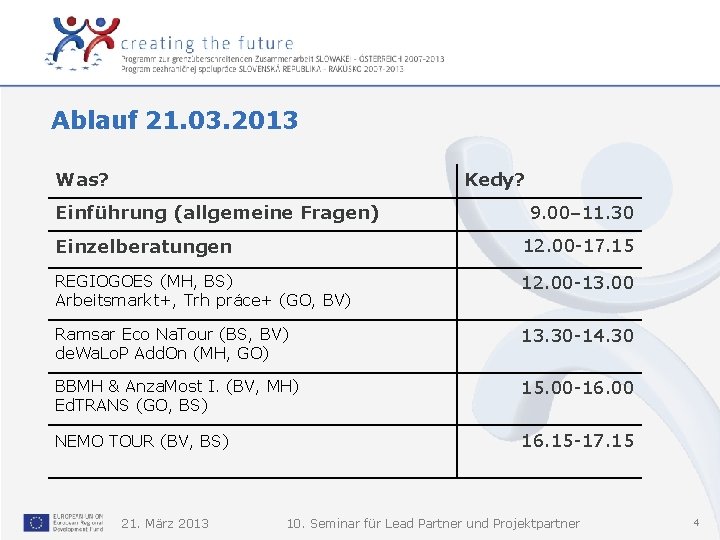 Ablauf 21. 03. 2013 Was? Kedy? Einführung (allgemeine Fragen) 9. 00– 11. 30 Einzelberatungen