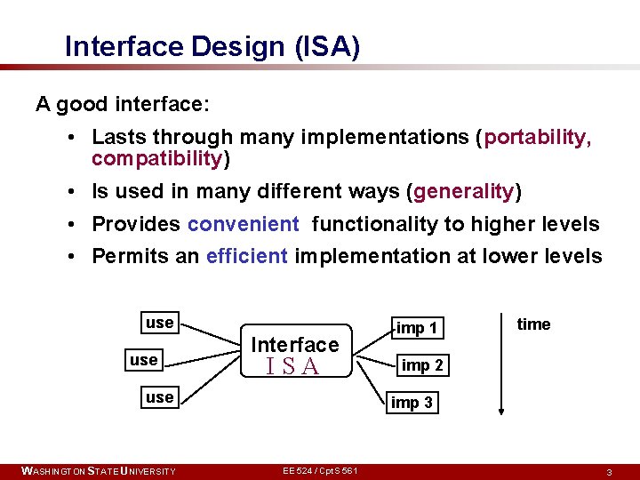 Interface Design (ISA) A good interface: • Lasts through many implementations (portability, compatibility) •