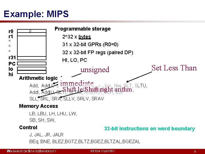 Example: MIPS r 0 r 1 ° ° ° r 31 PC lo hi
