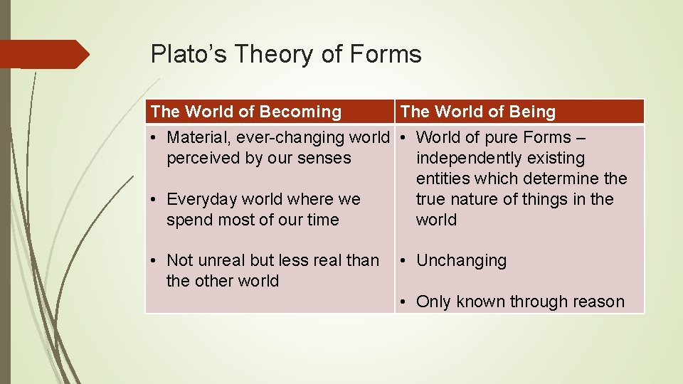 Plato’s Theory of Forms The World of Becoming The World of Being • Material,
